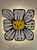 I’m finally a Sunflower! 2026